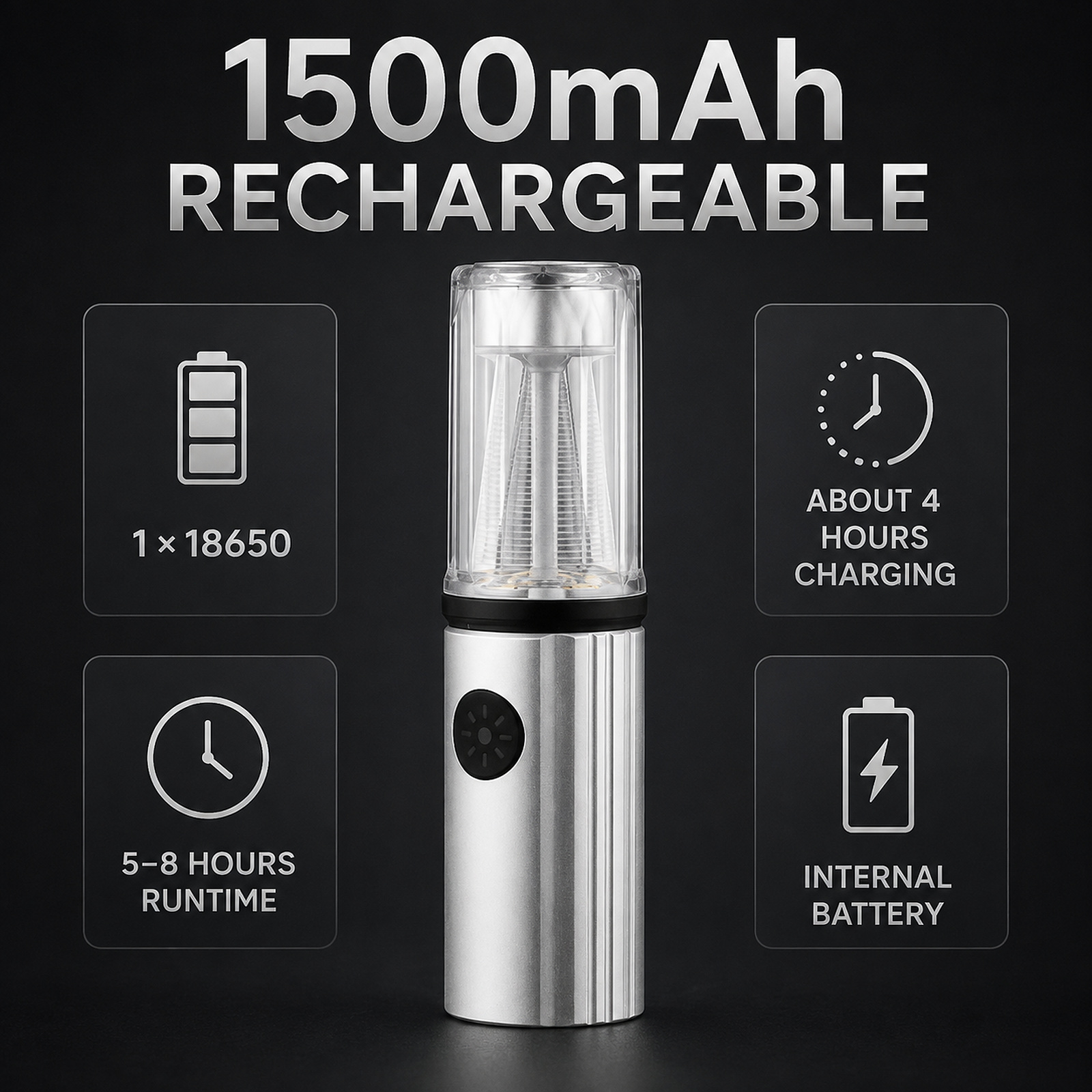 D46 Portable Flashlight Type C For Emergency Outdoor Work Factory Supply 8 Hour Runtime LED photo 6