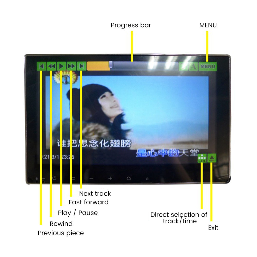 Car SUV Radio CD & VCD Dish Box Player External Stereo USB Interface For Android photo 7