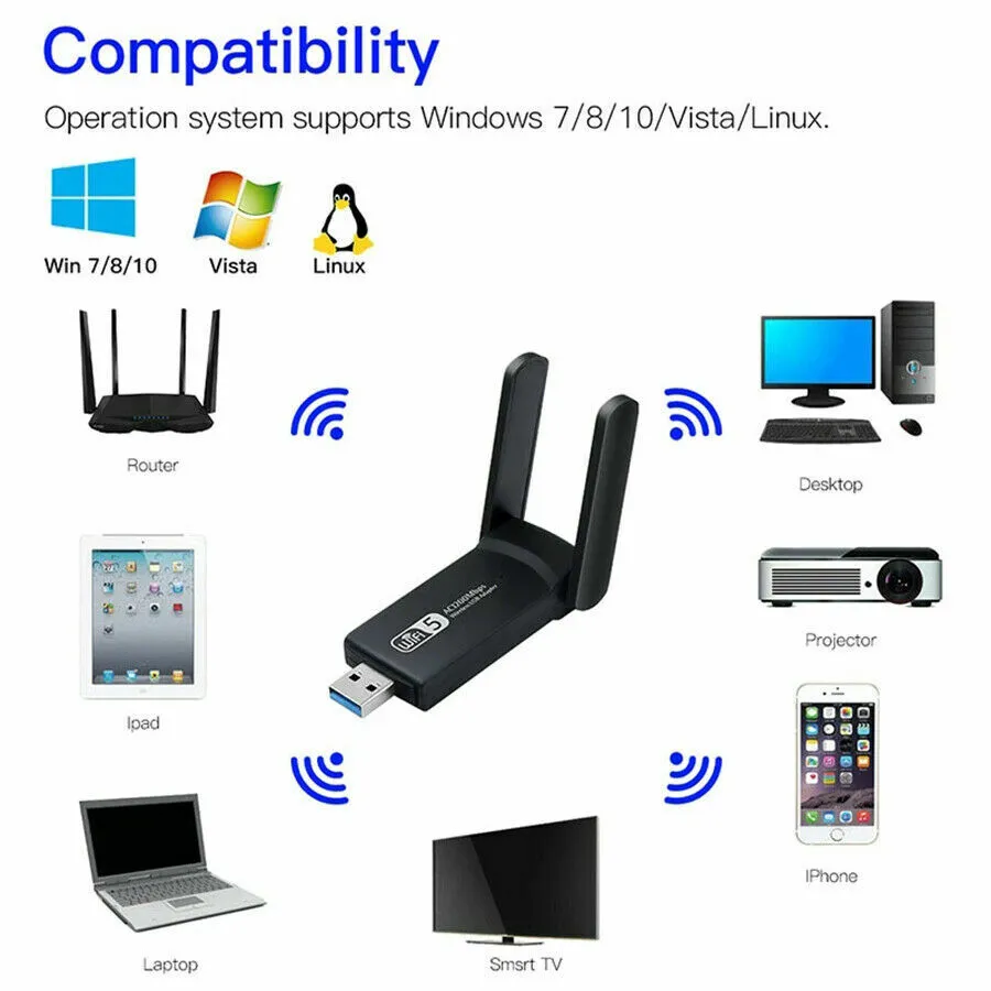1200Mbps Long Range AC1200 Dual Band 5GHz Wireless USB 3.0 WiFi Adapter Antennas photo 4