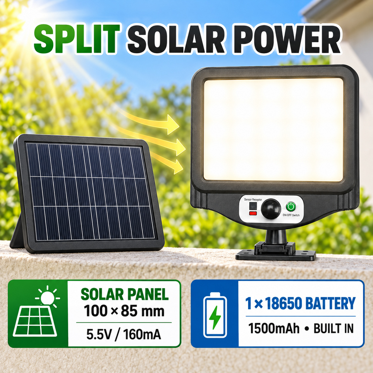 Solar Powered Rechargeable Motion Sensor LED Work Light 1500mAh For Auto W780 5 Remote Control photo 2