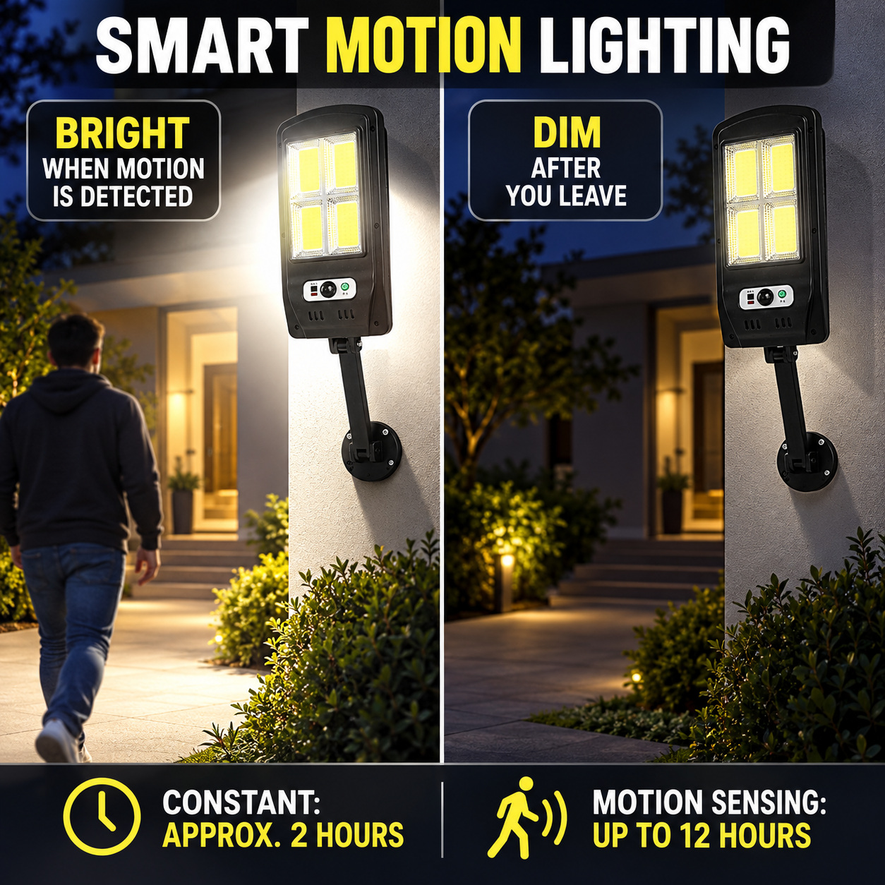 Solar Powered Rechargeable Motion Sensor Waterproof LED Work Light 30W 1500mAh For W756 4 Remote photo 3