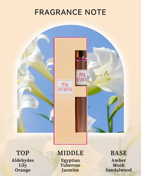 6pcs Women's Eau De Parfum Travel Set - Long-Lasting, Refreshing Fragrance In 6 Unique Scents - Ideal For Daily Use, Dates photo 8