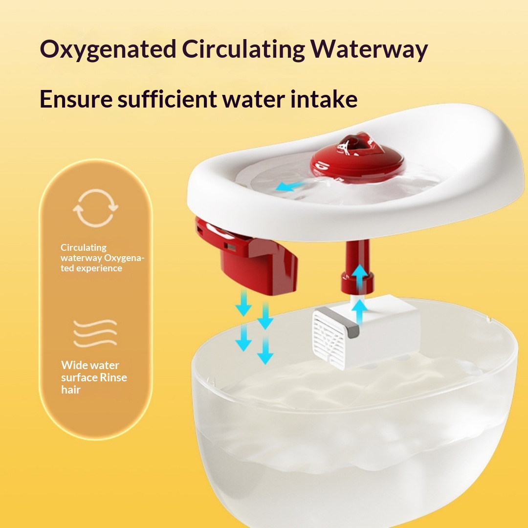 Silent Auto-Circulating Filtered Pet Water Fountain photo 6