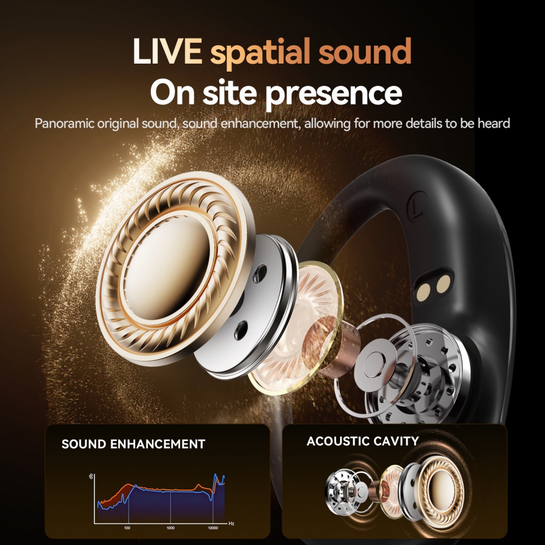 M142 Hot Selling New Long Endurance Hanging Ear Headphones Private Model Low Latency High Sound Quality Wireless Bluetooth Headphones Wholesale photo 5