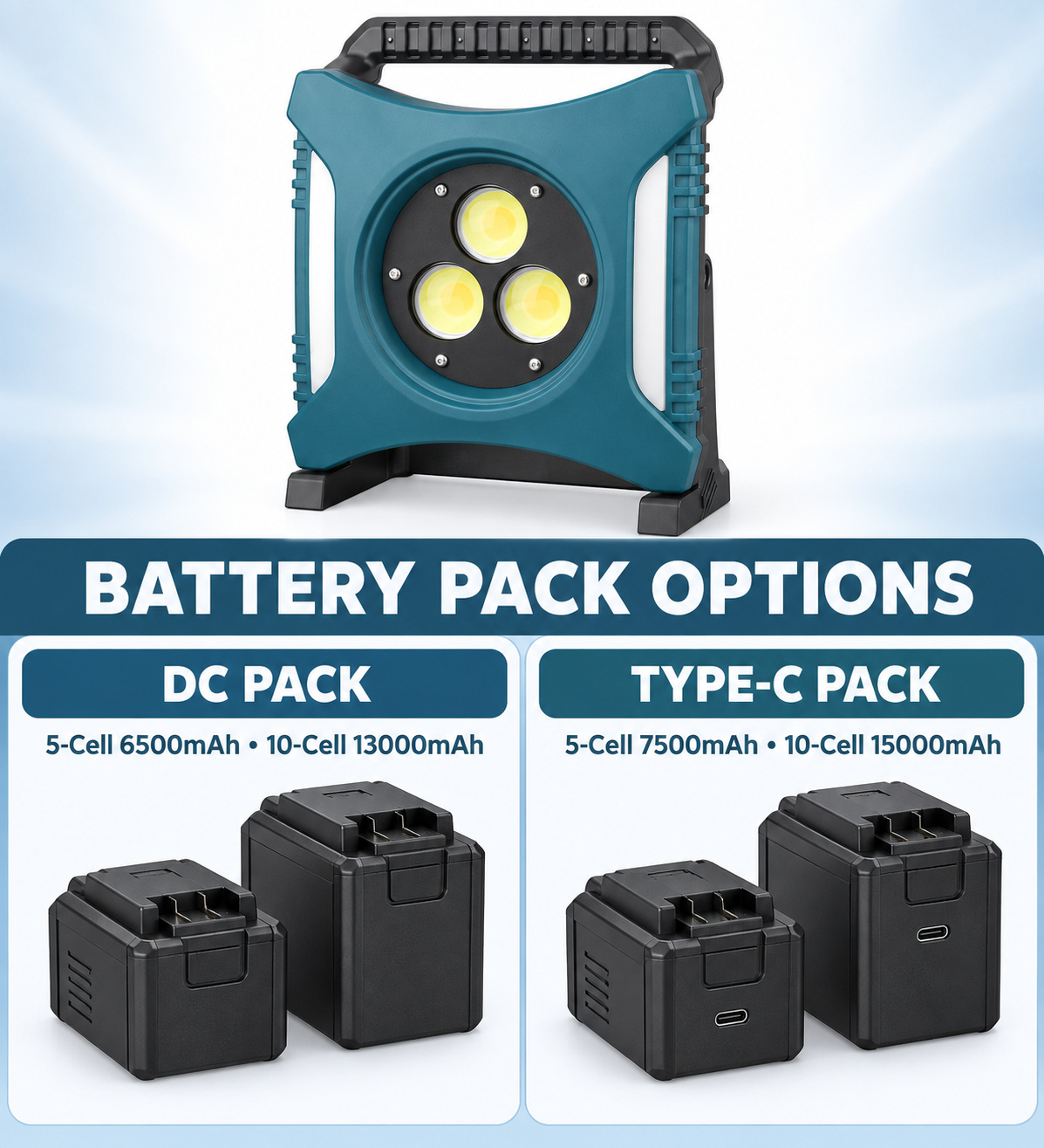 Rechargeable Type C COB Batteryversion 18650 W8144 3 Hour Runtime LED Flood Light Adjustable Stand photo 4