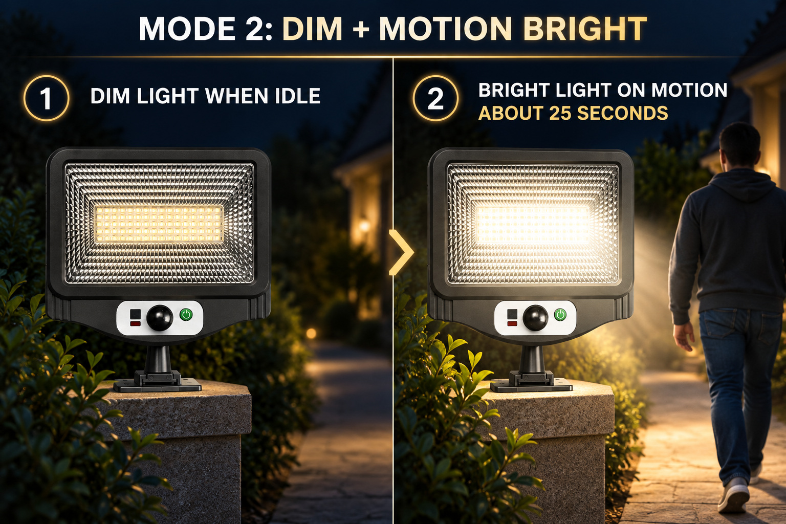 Solar Powered Rechargeable Motion Sensor LED Work Light 1500mAh For Auto W780 1 SMD 2835 photo 2