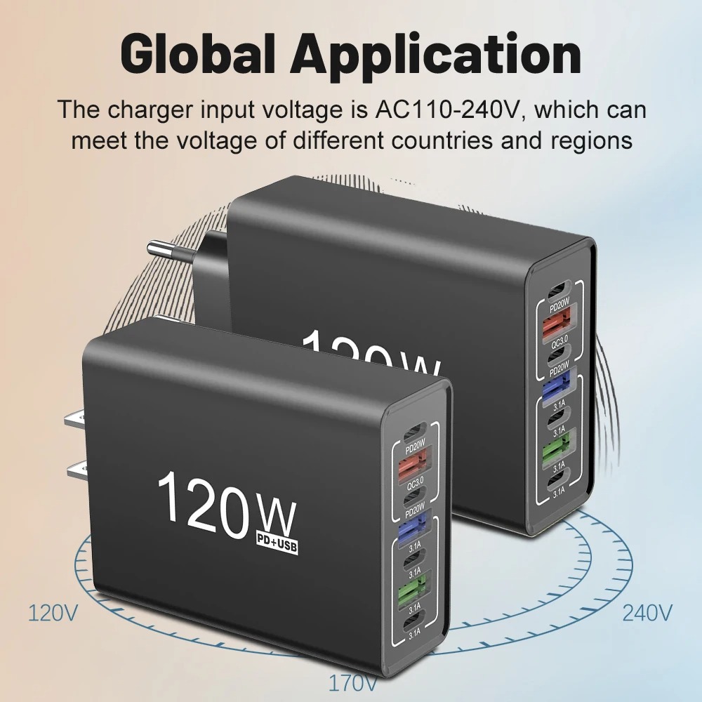 USB-C Charger, 120W Total Power, Multi-port Fast Charging, Type-C Interface, Compatible With IPhone, Samsung, Huawei, And Other Mobile Phones, European Standard Plug, Wall Charger. photo 2