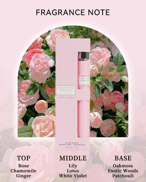 6pcs Women's Eau De Parfum Travel Set - Long-Lasting, Refreshing Fragrance In 6 Unique Scents - Ideal For Daily Use, Dates photo 4