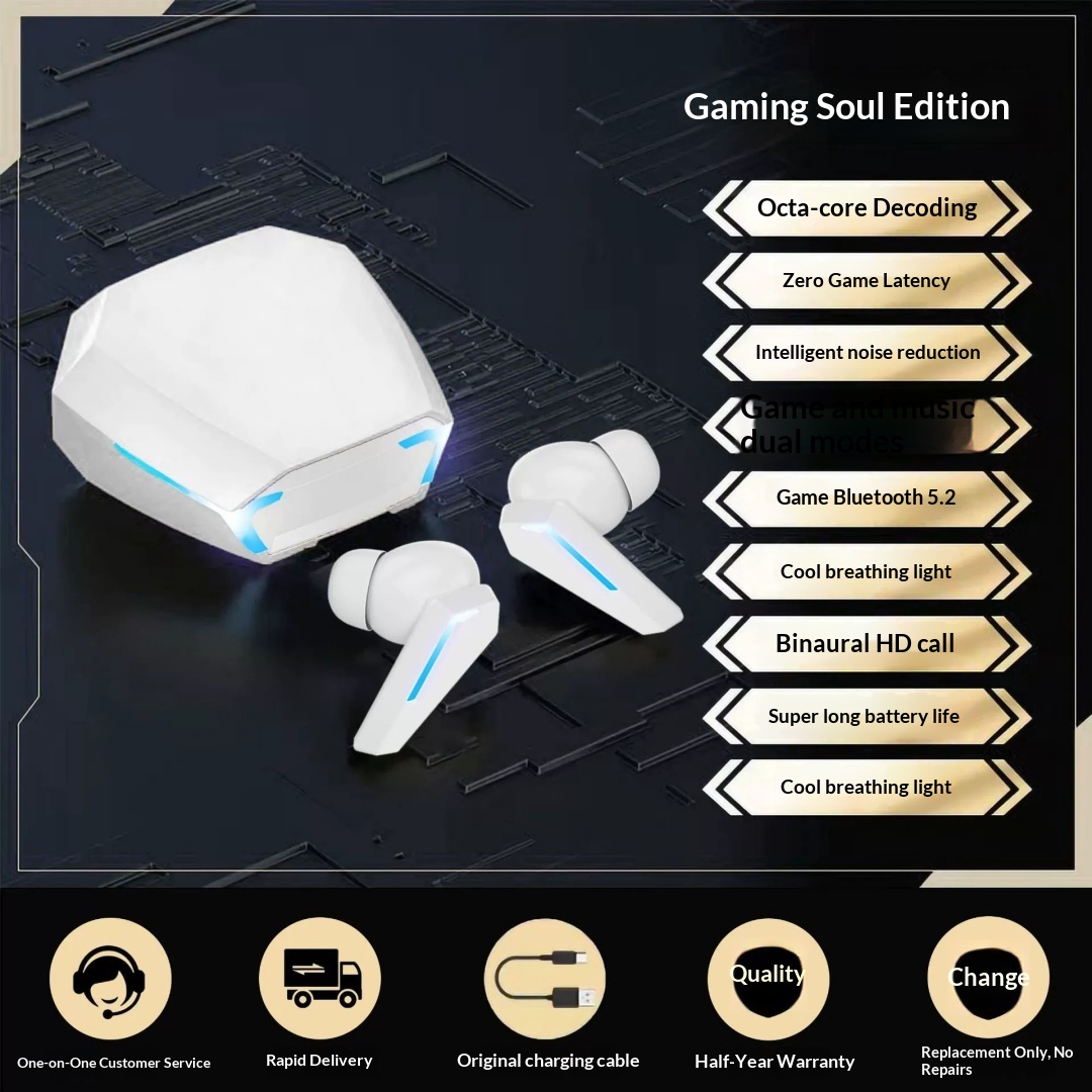 Cross Border Explosion M10 Bluetooth Headphones Gaming ESports Eating Chicken Sports Headphones In-Ear Wireless Bluetooth Headphones photo 6