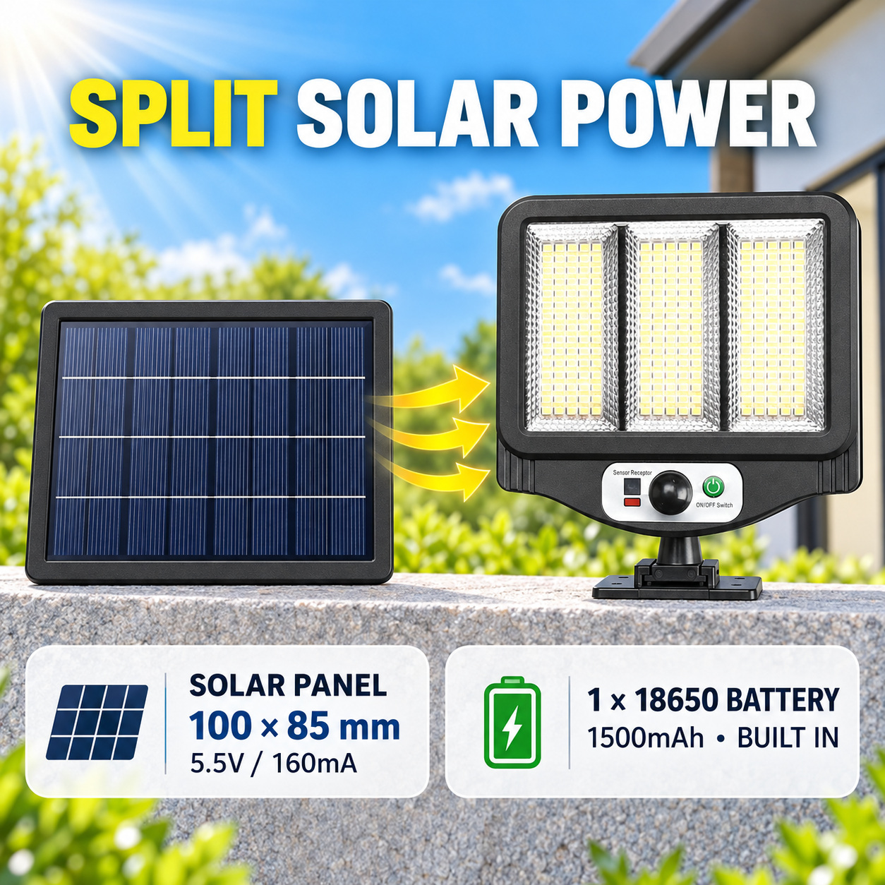 Solar Powered Rechargeable Motion Sensor LED Work Light 1500mAh For Auto W780 3 2 Hour photo 8