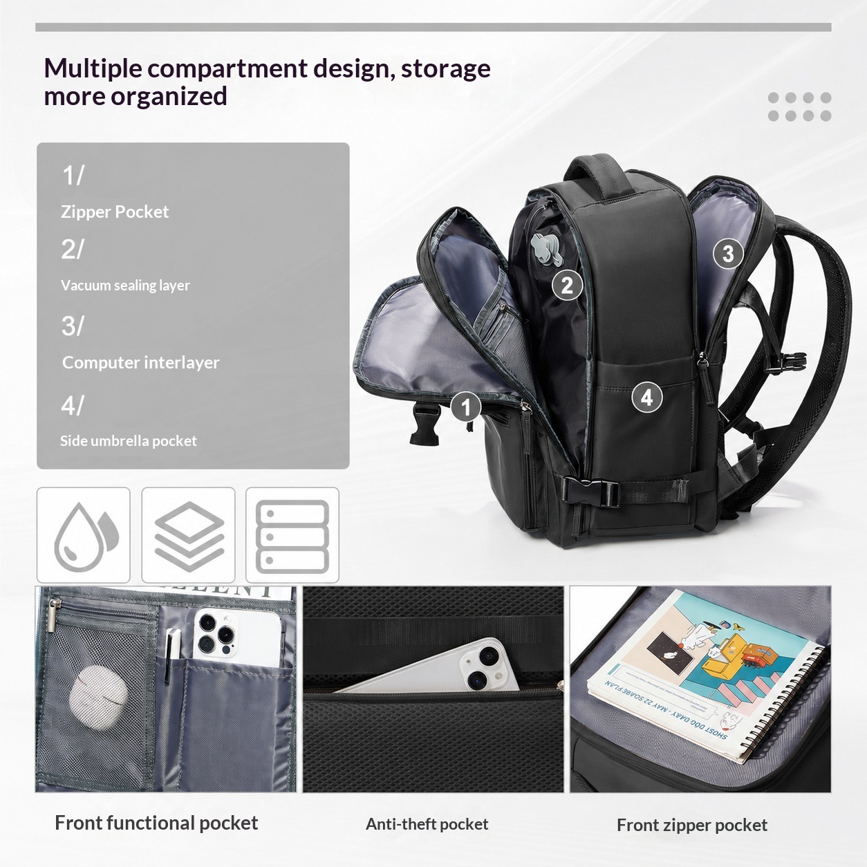 Vacuum Compression Backpack, Budget Airline Boarding Travel Bag, Large Capacity Business Computer Bag, Lightweight photo 5