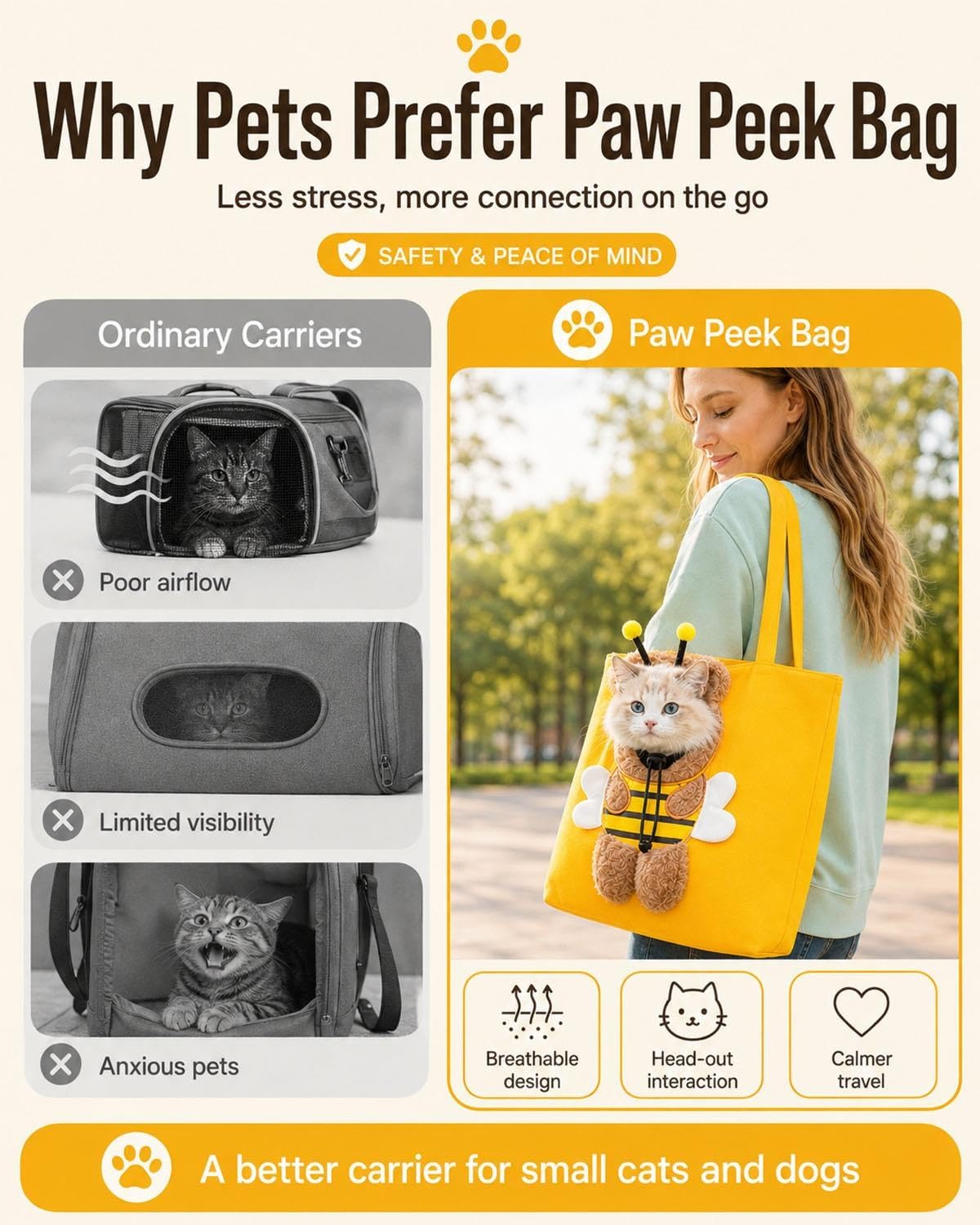 Paw Peek Bag, Breathable Pet Canvas Shoulder Carrier, Cat Dog Tote Colorful Animal Shapes Carrying Bag With Head-Out Design Adjustable Neck Small Dog Cat Carrier For Outdoor Use photo 2