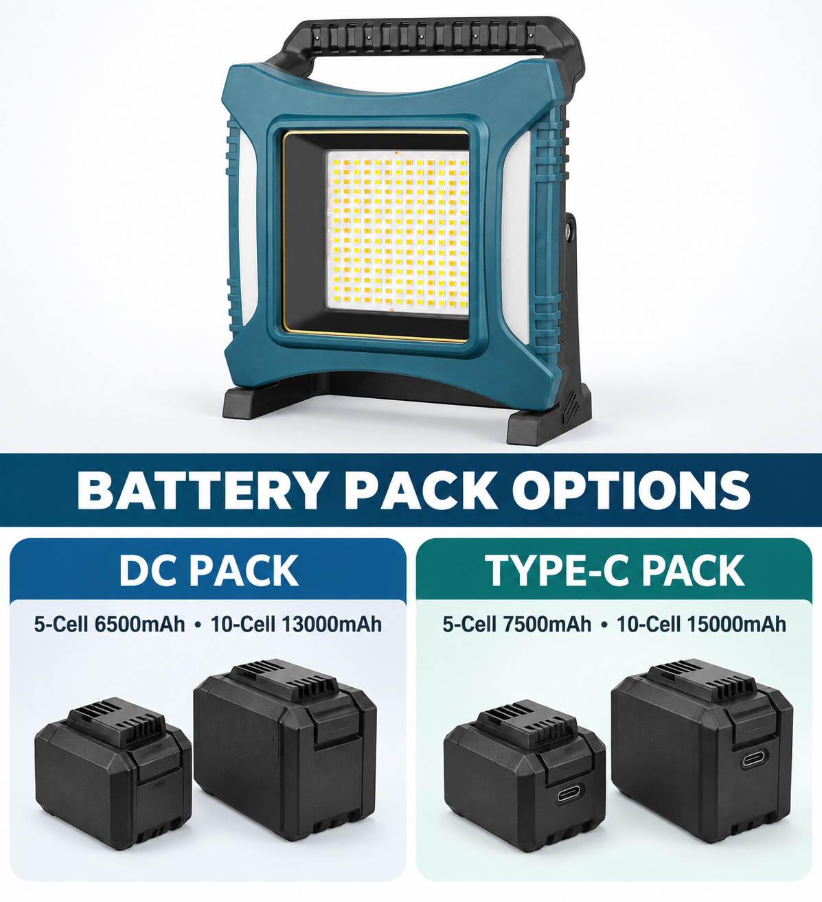 Rechargeable Type C Batteryversion 18650 W8144 2 Wholesale Supply 3 Hour Runtime LED Flood Light photo 6