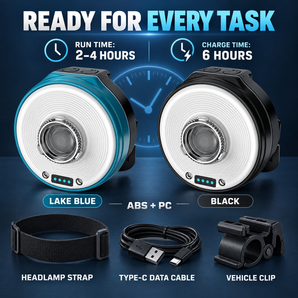 W664 Hands Free LED Headlamp 10W 4000mAh Rechargeable Type C For Camping Hiking Work Factory photo 2