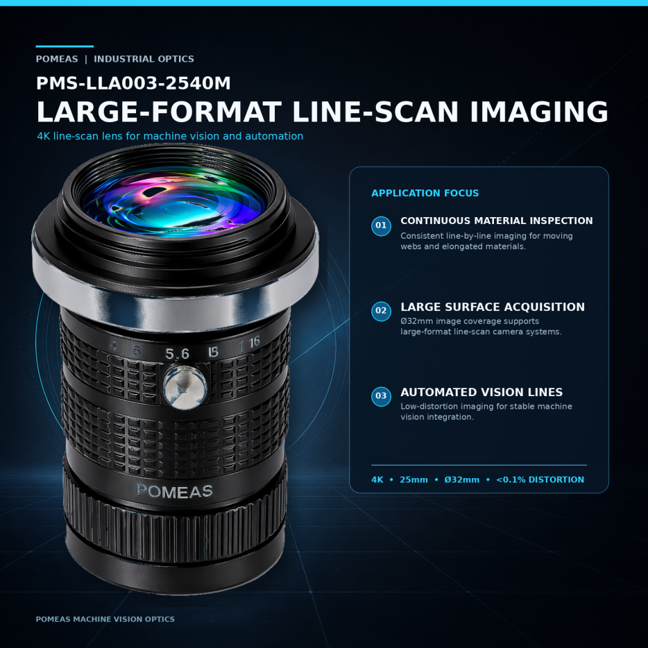 0.03X 25mm F4.0 4K Line Scan Lens With 32mm Image Circle For Industrial Machine Vision Inspection photo 6