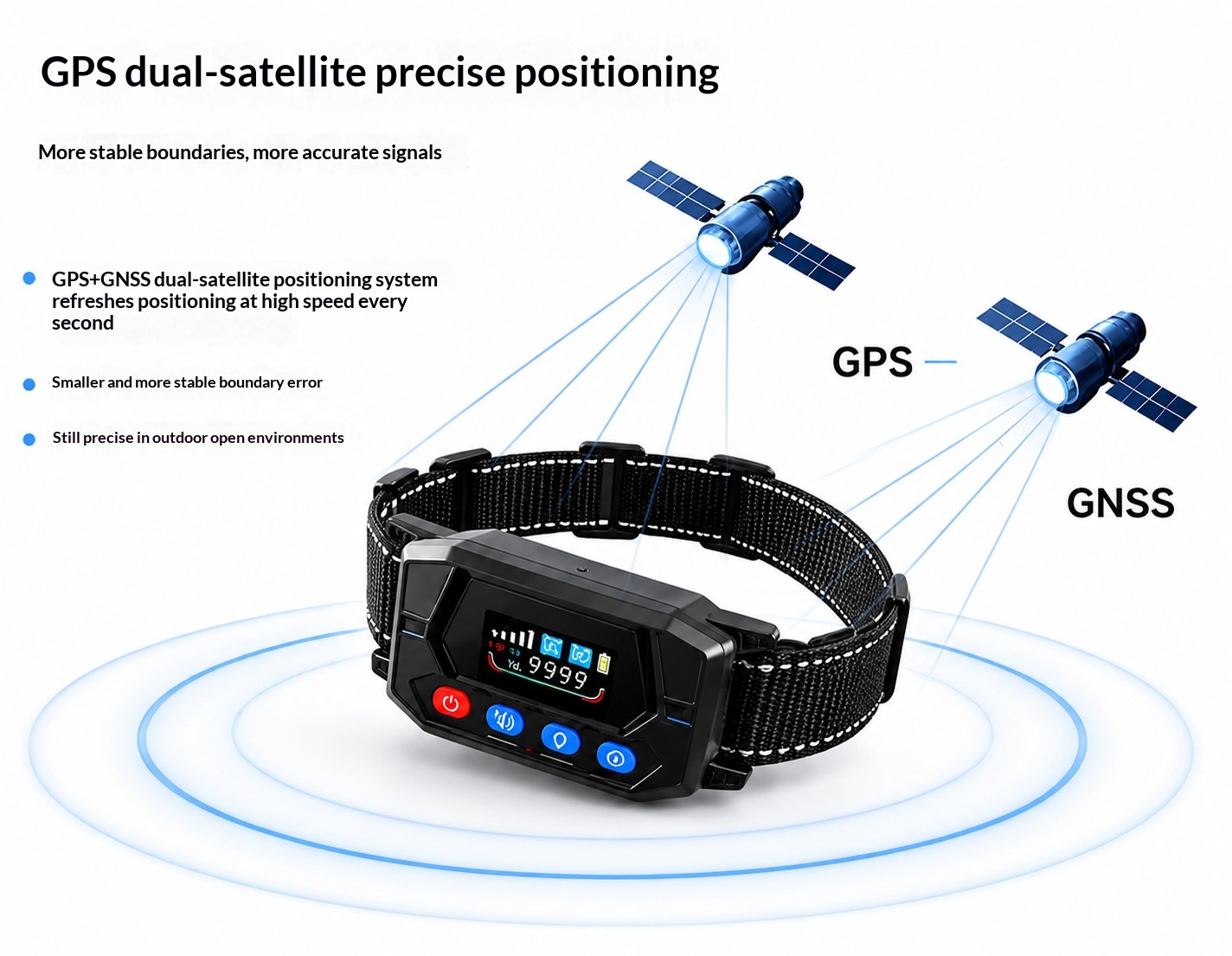 Smart GPS Wireless Fence & Tracking Training Collar photo 4