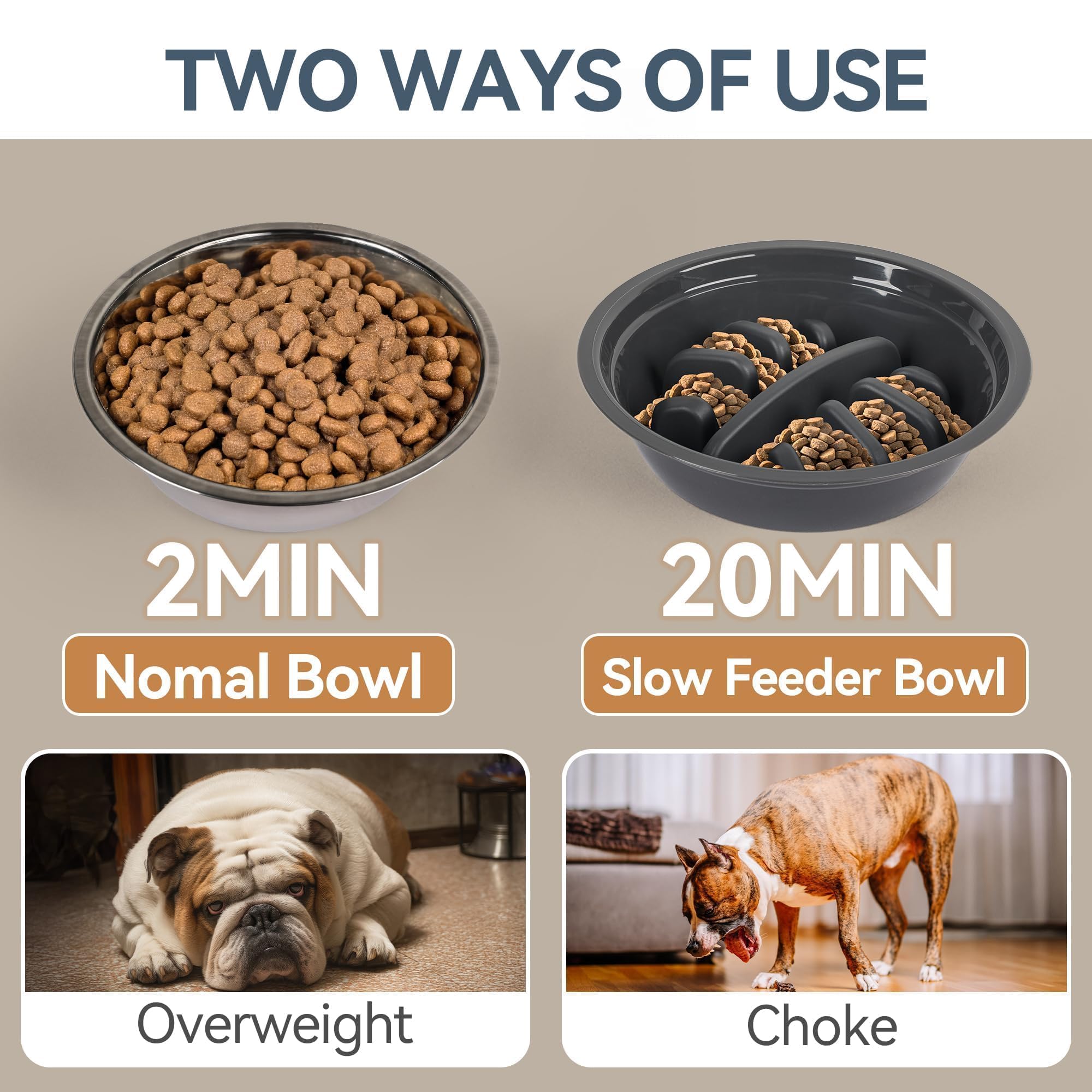 Elevated Dog Bowls, Raised Dog Bowl With Slow Feeder Bowl & Stainless Steel Bowls, 5 Heights Adjustable Dog Feeding Bowl Stand For Small Medium Large Dogs, Food Dishes With Non-Slip Feet photo 8
