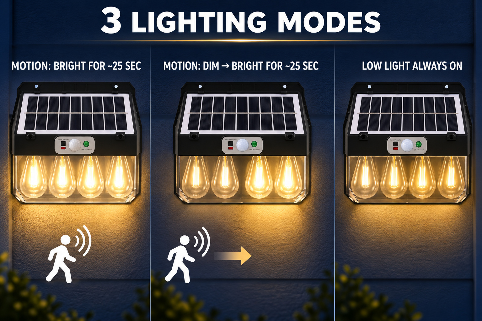 Solar Powered Rechargeable Motion Sensor LED Work Light 2400mAh For Auto W7116 4 Street Hour photo 6