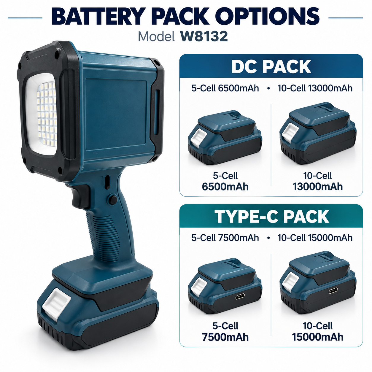 Rechargeable Type C LED Work Light 15000mAh W8132 420LM RGB Lighting Flashlight P50 6500mAh Battery photo 8