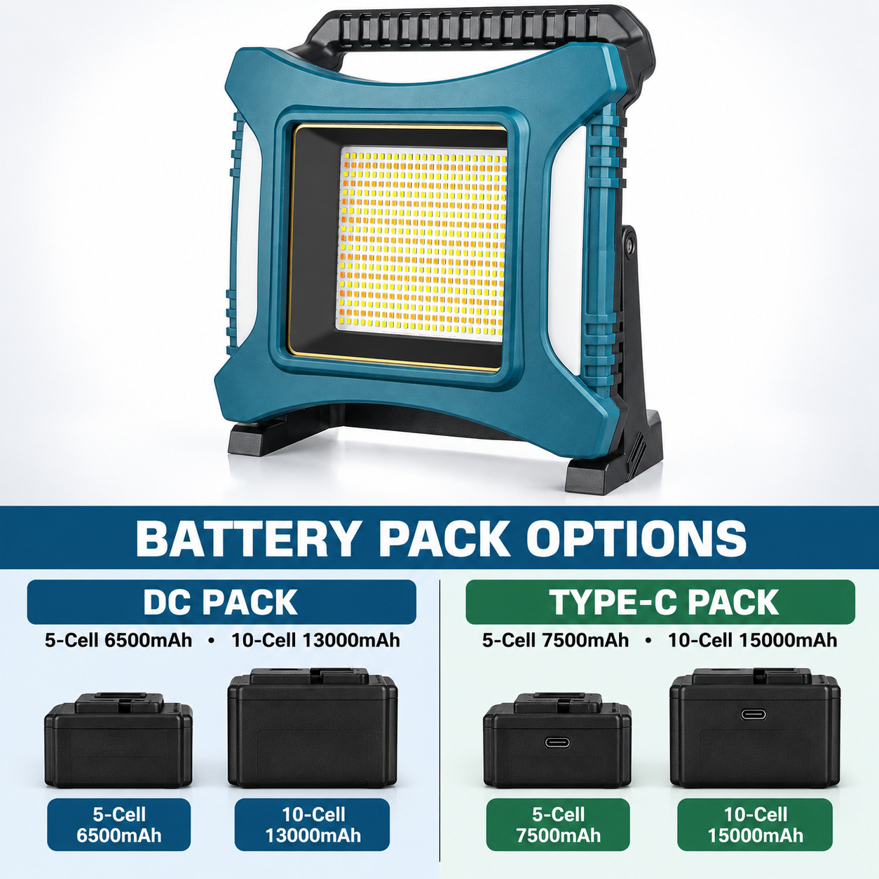 Rechargeable Type C Batteryversion 18650 W8142 2 Wholesale Supply 6500mAh Battery LED Flood Light 437 photo 8