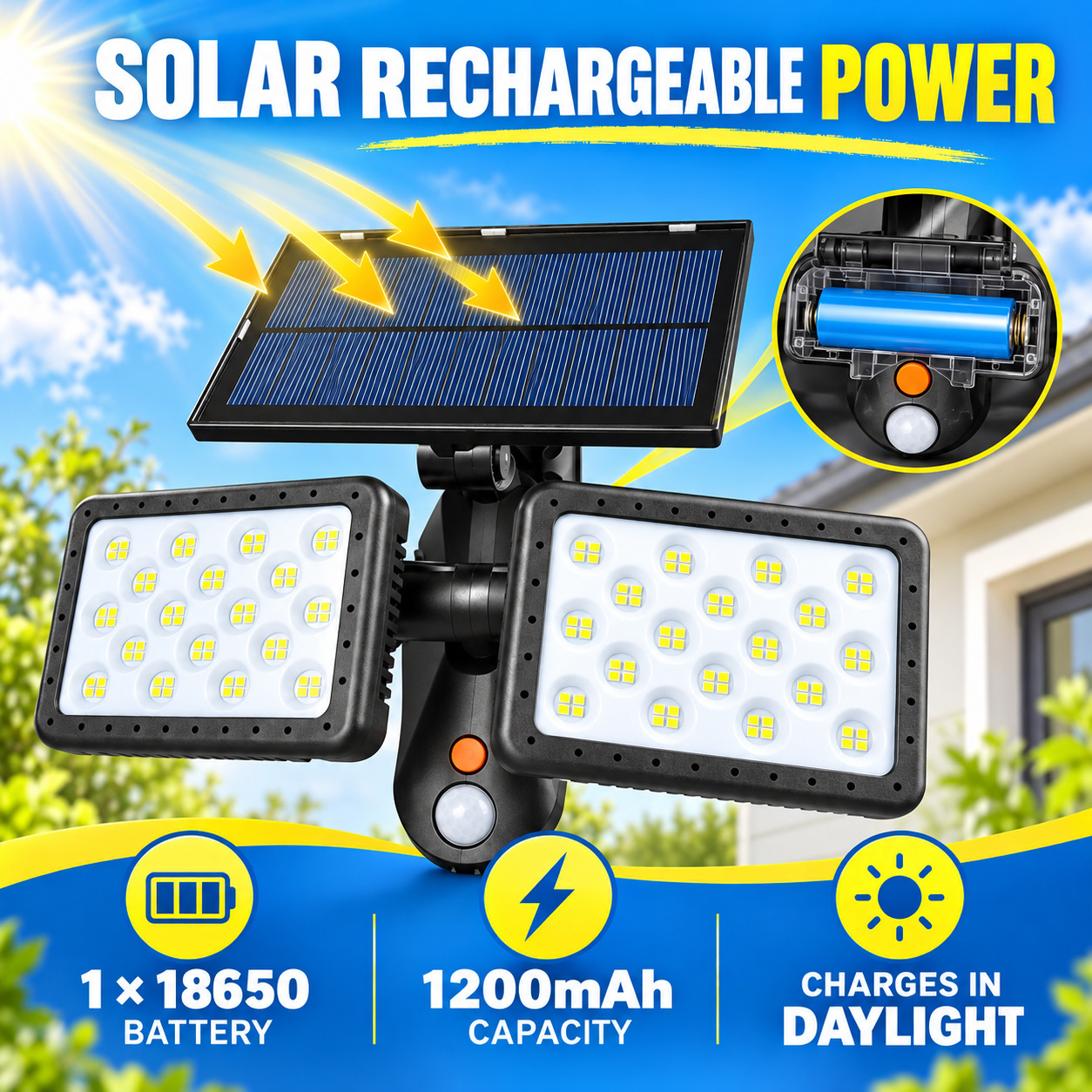 Solar Powered Rechargeable Motion Sensor Waterproof LED Work Light For Auto Repair W770A IP65 Street photo 2