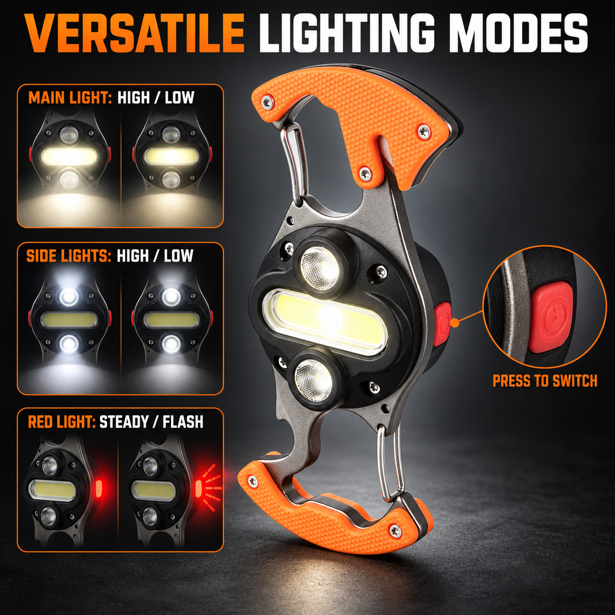 Rechargeable Magnetic Battery Display Type C LED Work Light Hanging Hook W5146 350LM Flashlight Safety photo 6