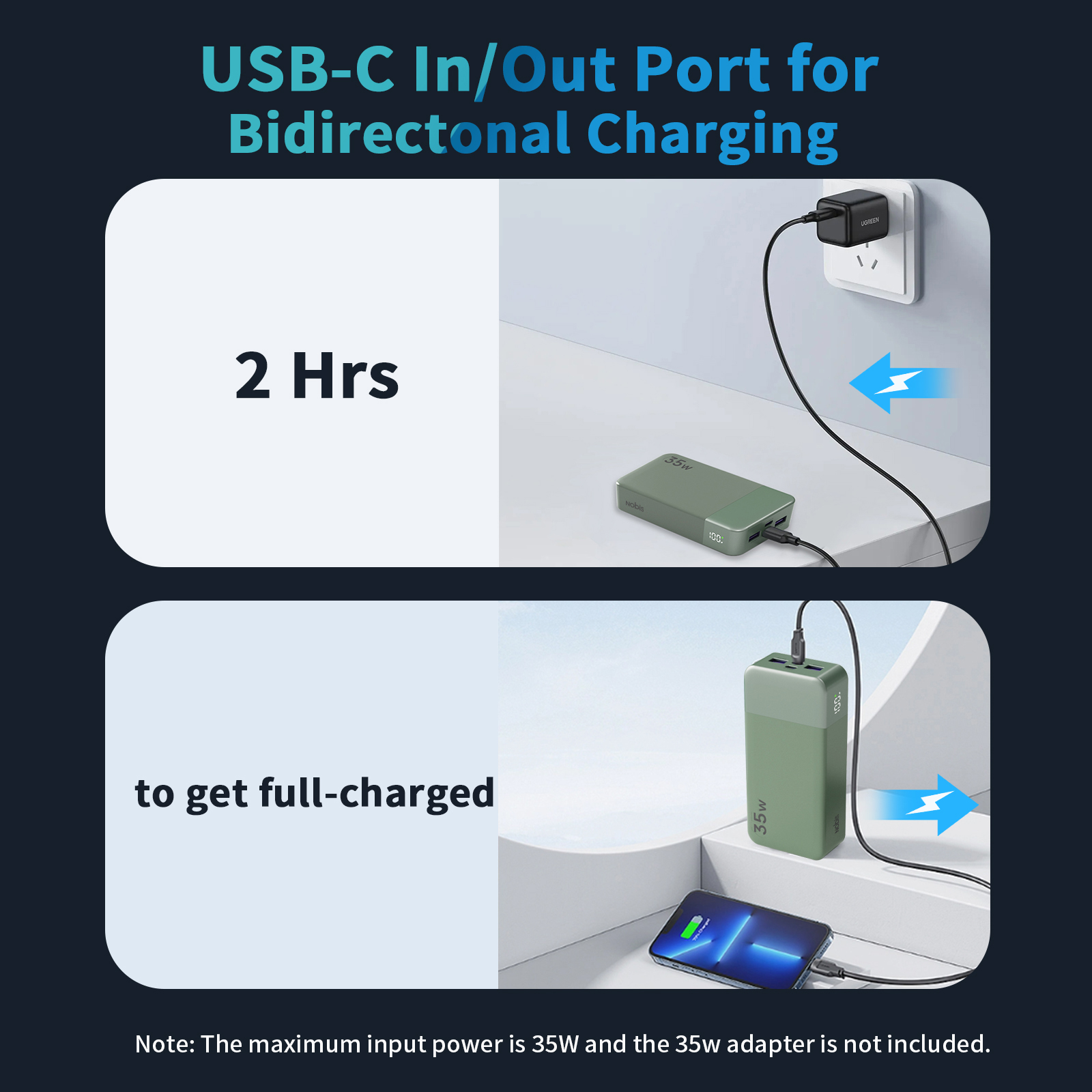 Australia Overseas Warehouse N OBIS 35W 20000mAh Type-C Fast Charging Portable Power Bank For Phone photo 5