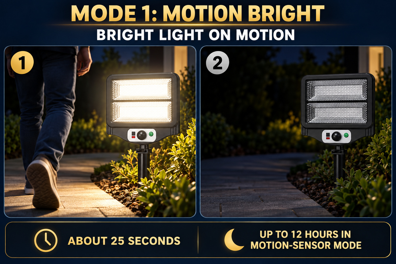 Solar Powered Rechargeable Motion Sensor LED Work Light 1500mAh For Auto W780 2 Battery Street photo 2