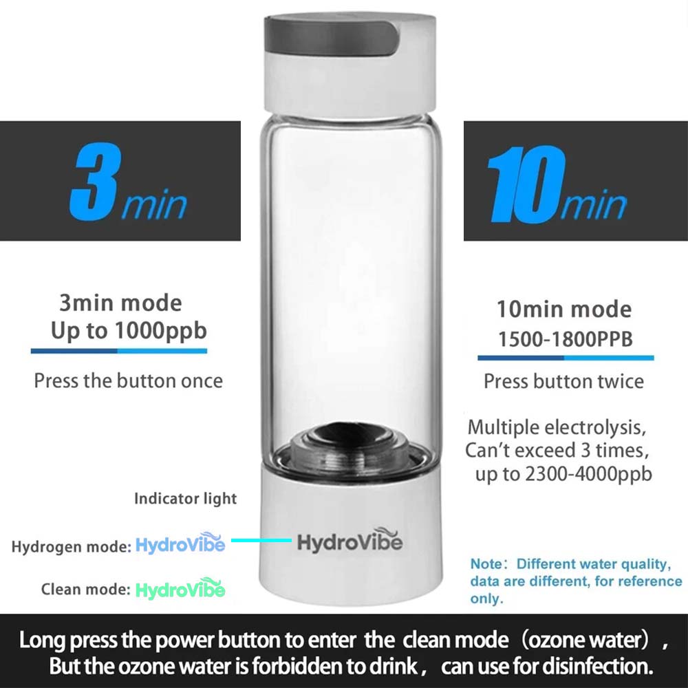 Hydrogen Water Generator Bottle SPE PEM Technology Machine - H2 Inhalation photo 3