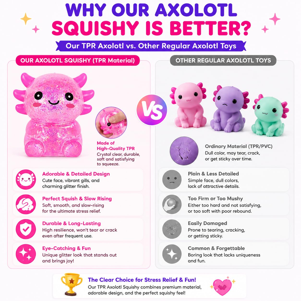Axolotl Stress Ball, Cute Soft Slow Rising  Toy, Calming Fidget Squeeze Toy Sensory Toy For Stress Relief Kids Adults photo 8