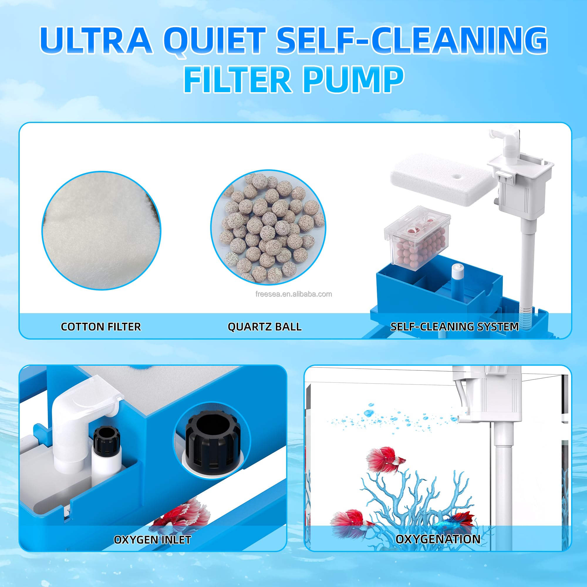 FREESEA 2-gallon Acrylic Fresh-keeping Fish Tank, Equipped With Filtration And Lighting, Suitable For Shrimp, Jellyfish, And Goldfish, Ideal For Children's Bedrooms. photo 3