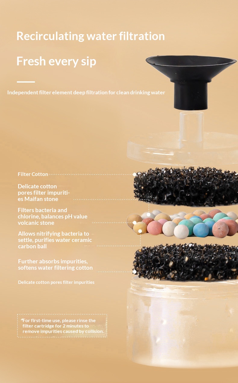 Fully Automatic Smart Quiet Pet Water Fountain photo 3