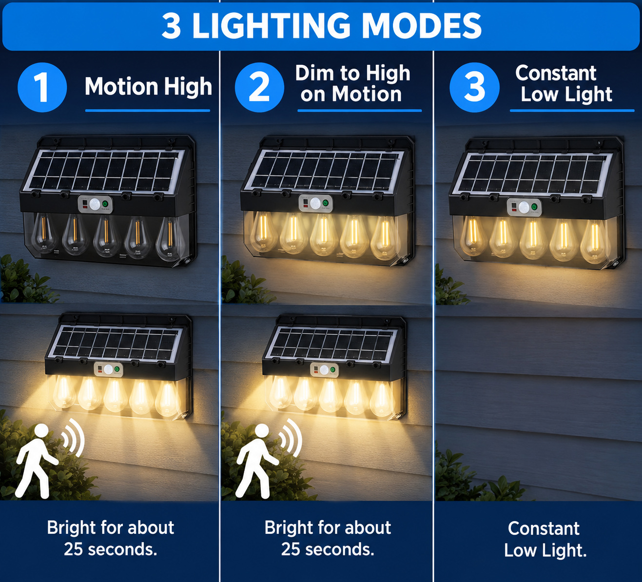 Solar Powered Rechargeable Motion Sensor LED Work Light 4800mAh For Auto W7116 5 Battery Street photo 5