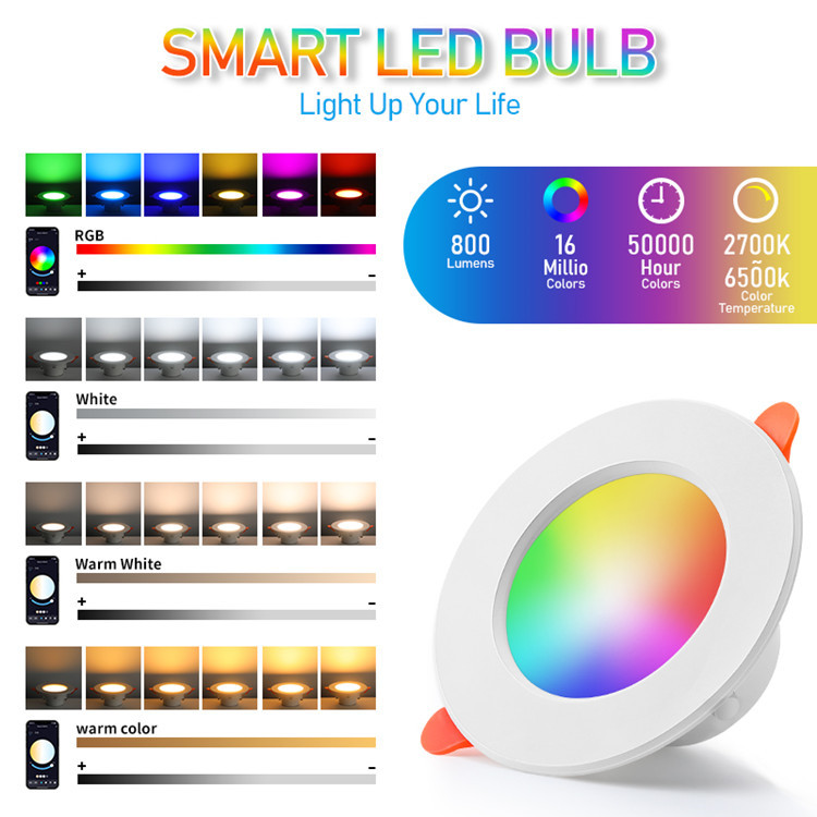 LED Bulb White Light PC Shell Energy Saving Lamp 85-265V Long Lifespan photo 5
