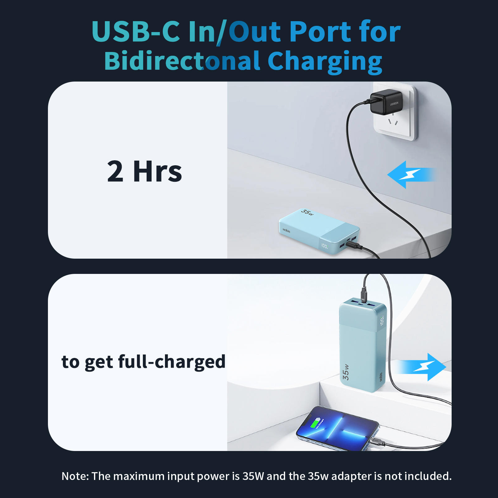 Australia Overseas Warehouse N OBIS 35W 20000mAh Type-C Fast Charging Portable Power Bank For Phone photo 8