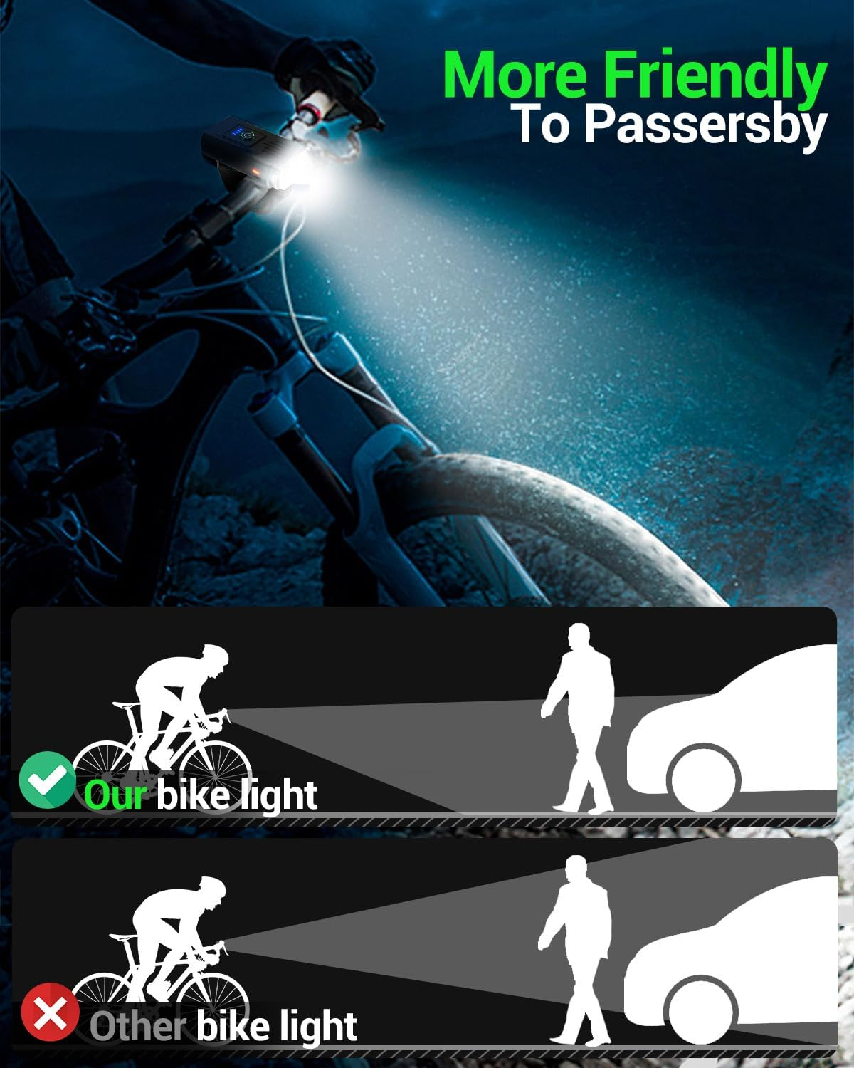 Bicycle Lights, High-brightness Bicycle Lights, Bicycle Lights That Can Be Charged Via USB, Waterproof Safety Bicycle Lights, Suitable For Road, Mountain And Night Riding. photo 5