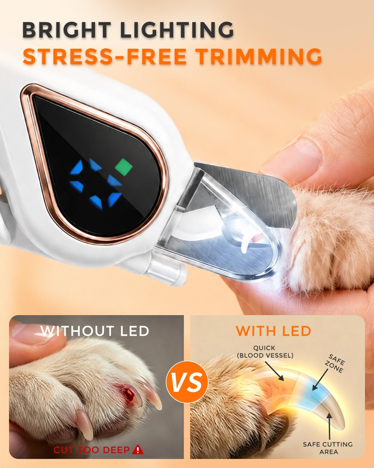 2-in-1 Dog Nail Clippers & Cat Grinder With Dual LED Lights 3 Speeds Grinder, Quick Sensor, Safety Guard, Safety Lock, Type-C, Low Decibel Grinder For Small Medium Large Dogs & Cats photo 2