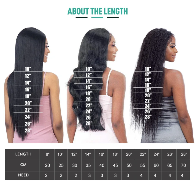 4x6 Lace Front Human Hair Wig, Straight, Natural Color, Density photo 4
