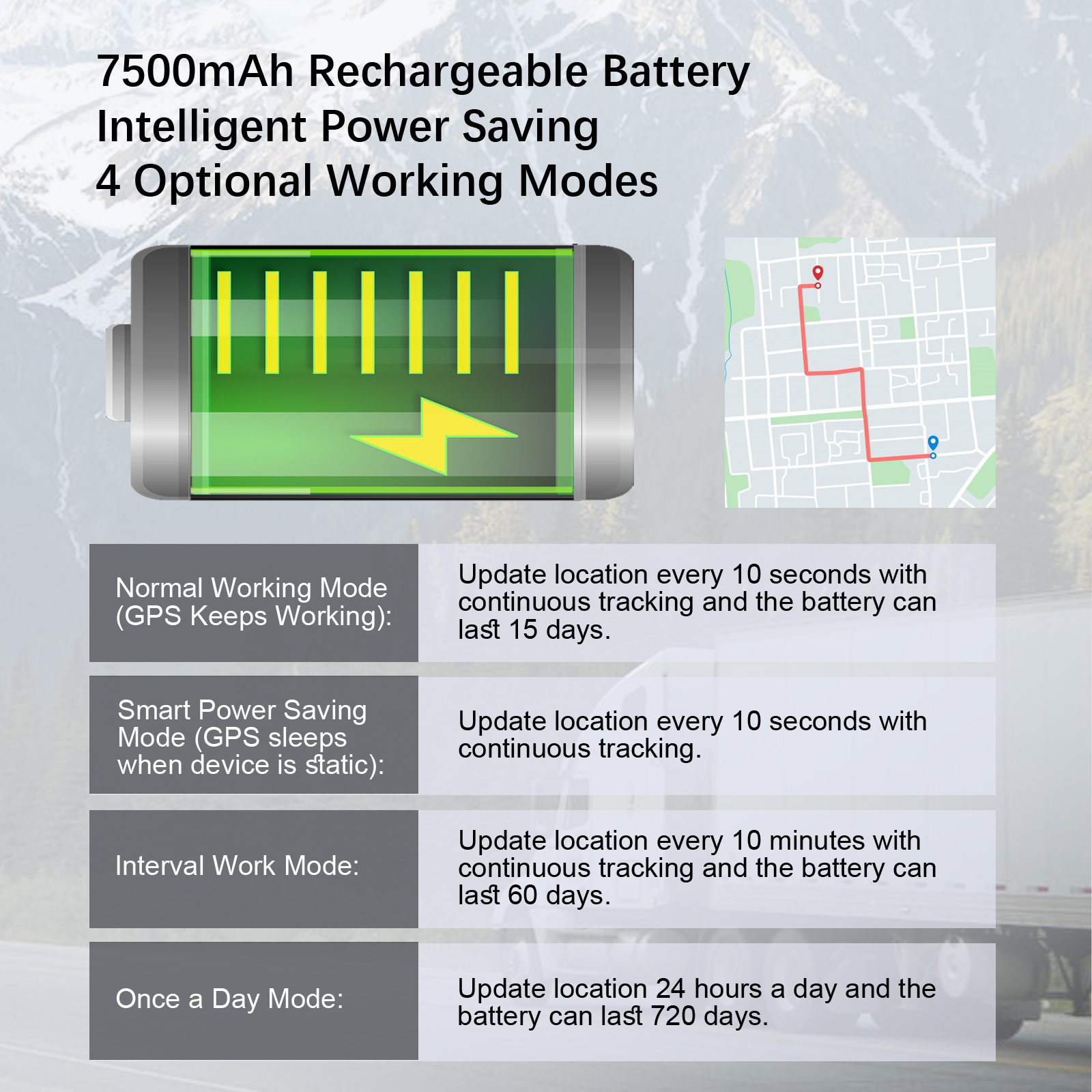 Long Battery 4G GPS Vehicle Tracker - Up To 30 Days Standby, Real-Time Tracking, Magnetic & Waterproof, Subscription Required photo 4