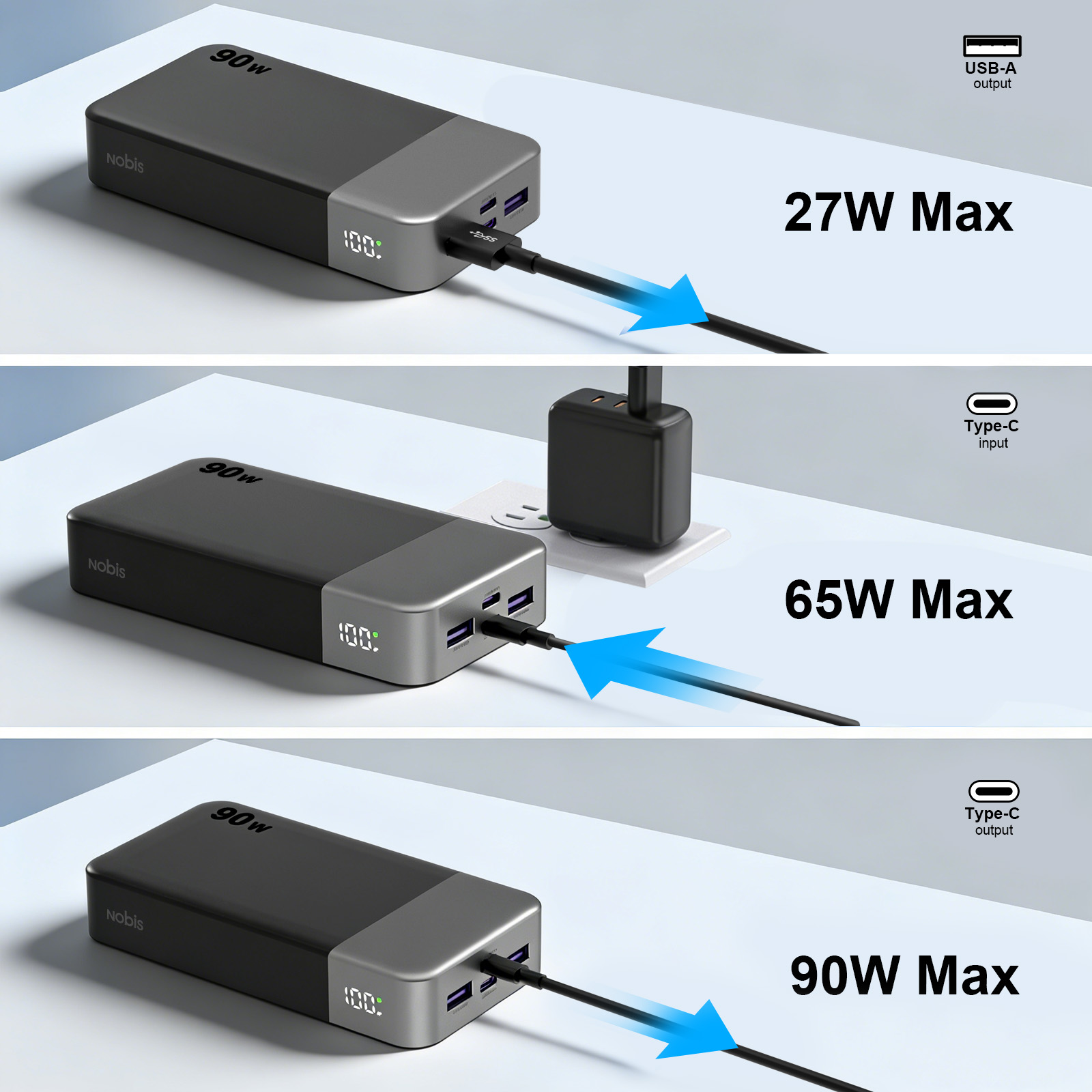 French Overseas Warehouse NOBIS 90W Portable Charger 20000mAh Fast Charging Power Bank For Laptop And Phone photo 7