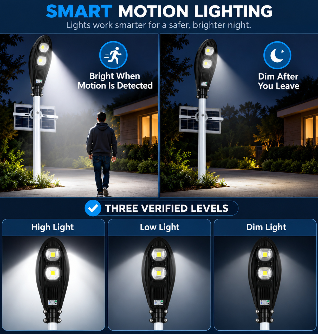 Solar Powered Rechargeable Motion Sensor Waterproof LED Work Light 40W For Auto W736D IP65 Street photo 2