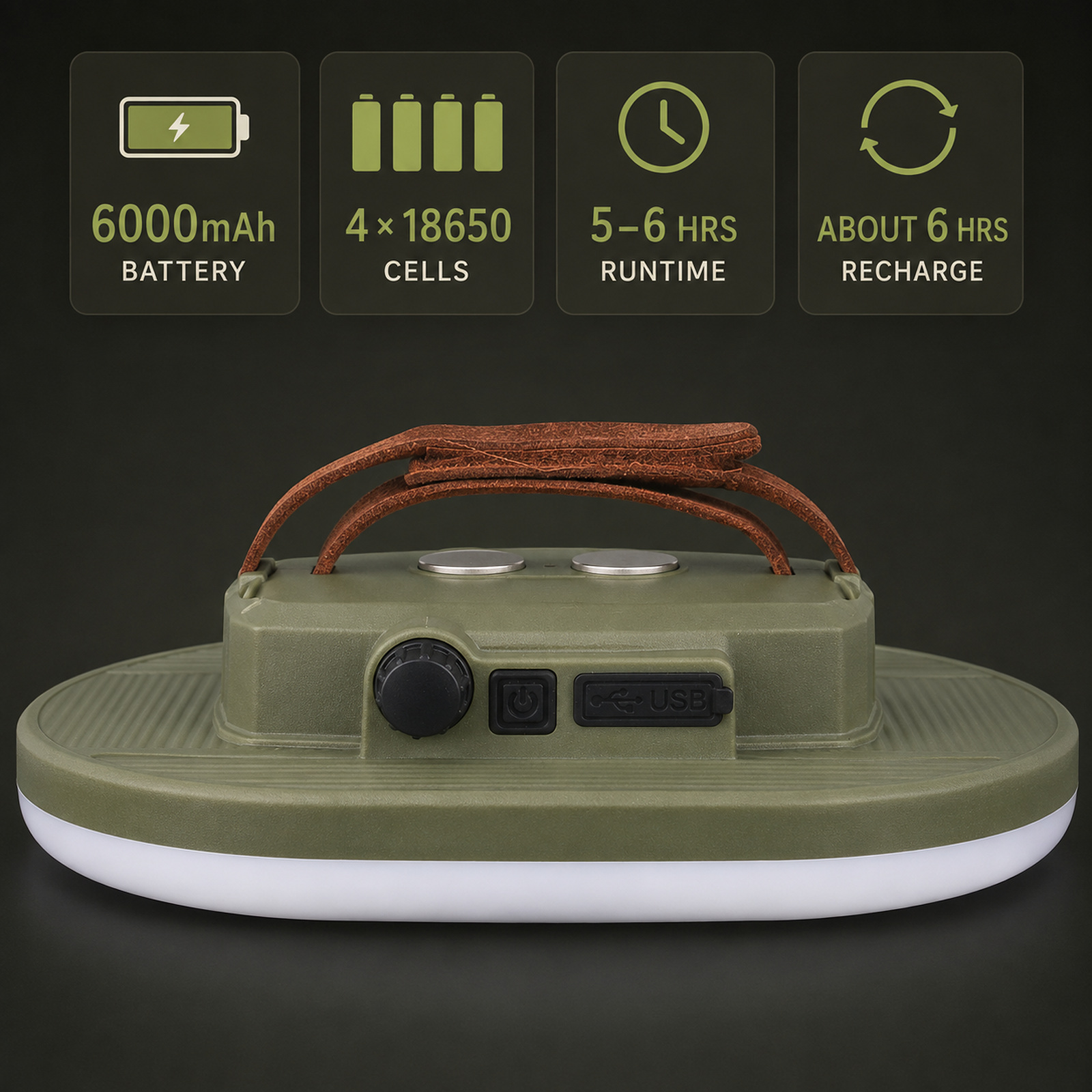 D83 3 Camping Lantern 6000mAh Magnetic Mount Hanging Hook Stepless Dimming Type C For Outdoor photo 6