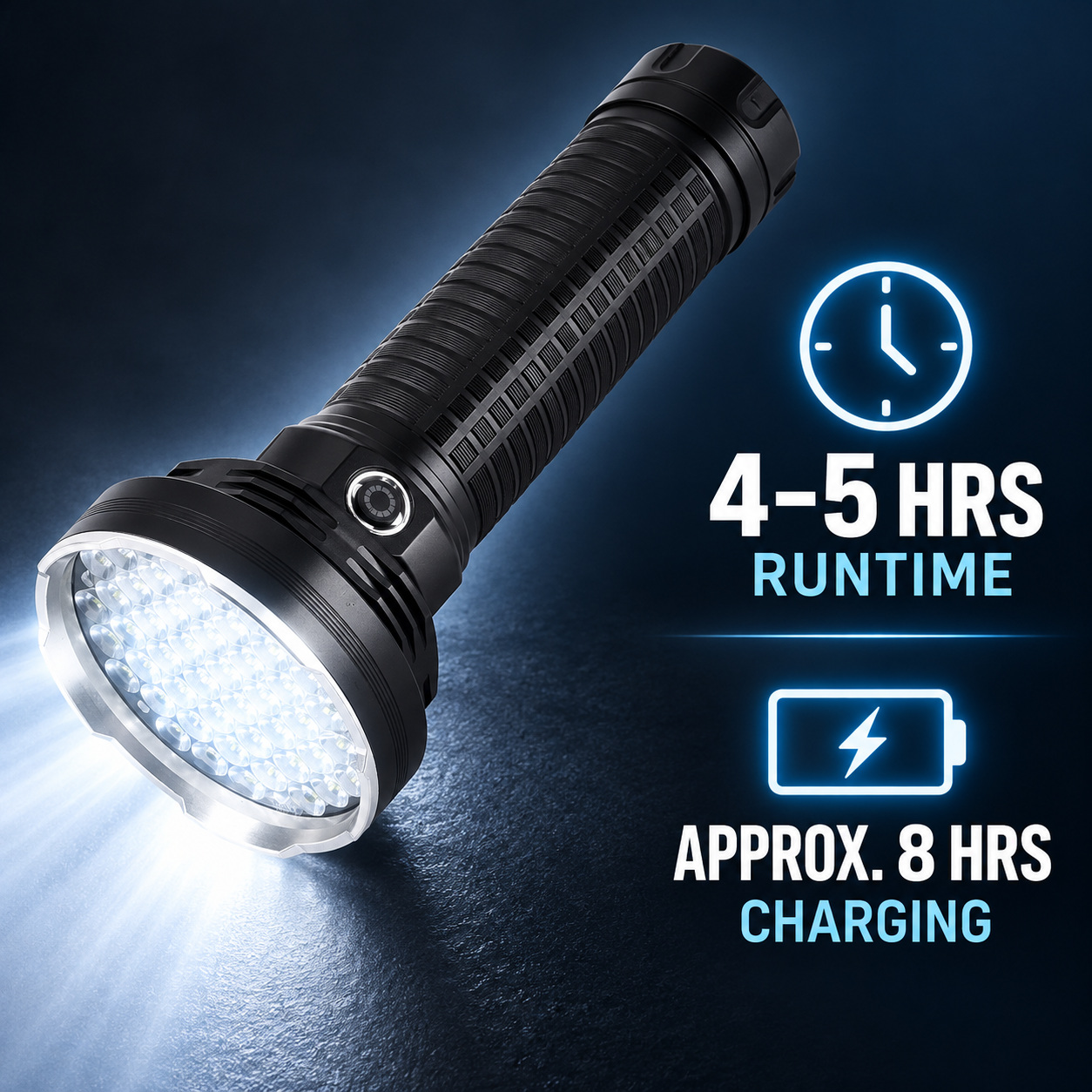 Rechargeable Type C LED Work Light 9000mAh W5203 2 7500LM SOS Mode Flashlight Wrist Strap photo 8