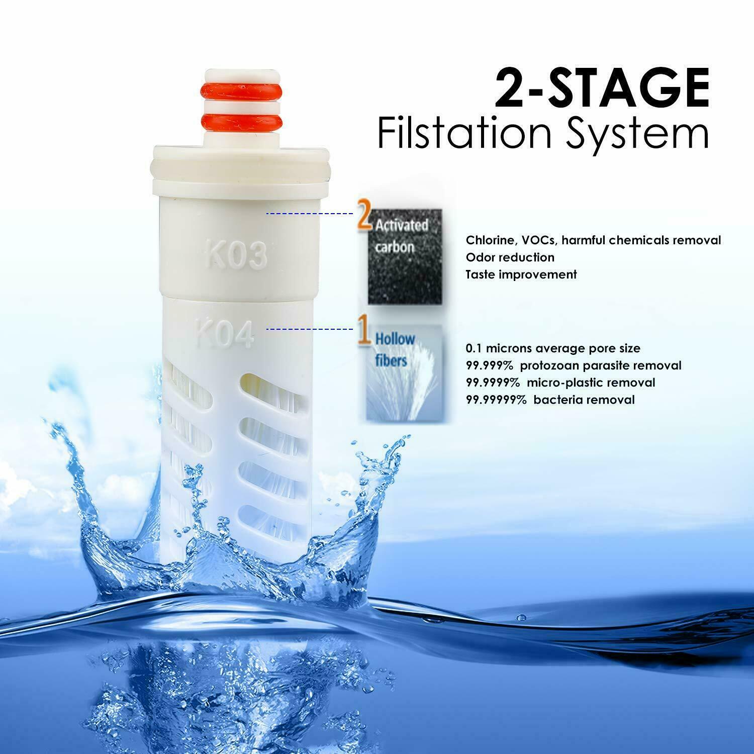 26Oz Collapsible Filter Bottle Water Filtering 2-Stage BPA Free Foldable Hiking photo 8