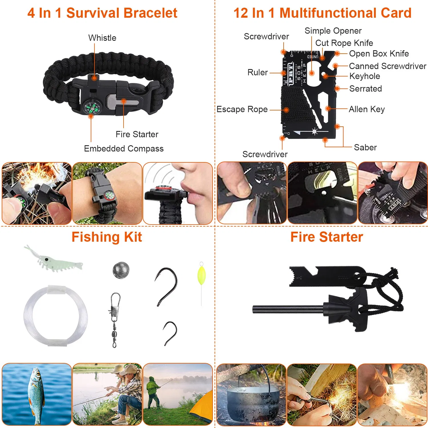 125Pcs Survival Kits Professional Emergency Survival Gear Tactical First Aid Kit Supplies for Outdoor Adventure Camping Hiking Hunting photo 2