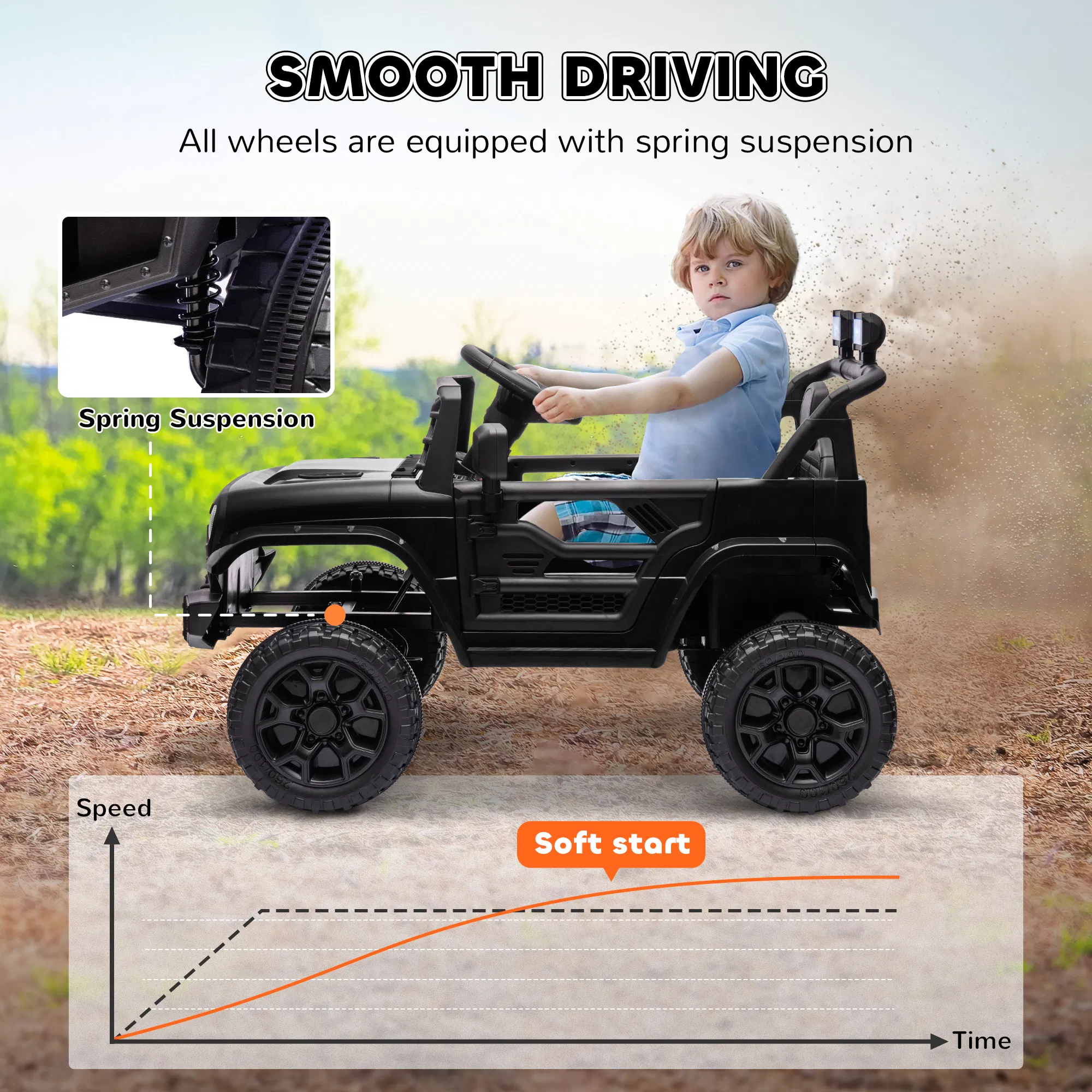 12V Ride on Truck, Electric Car for Kids with Remote Control, Suspension, 3 Speeds, USB Music Headlights, Black photo 3