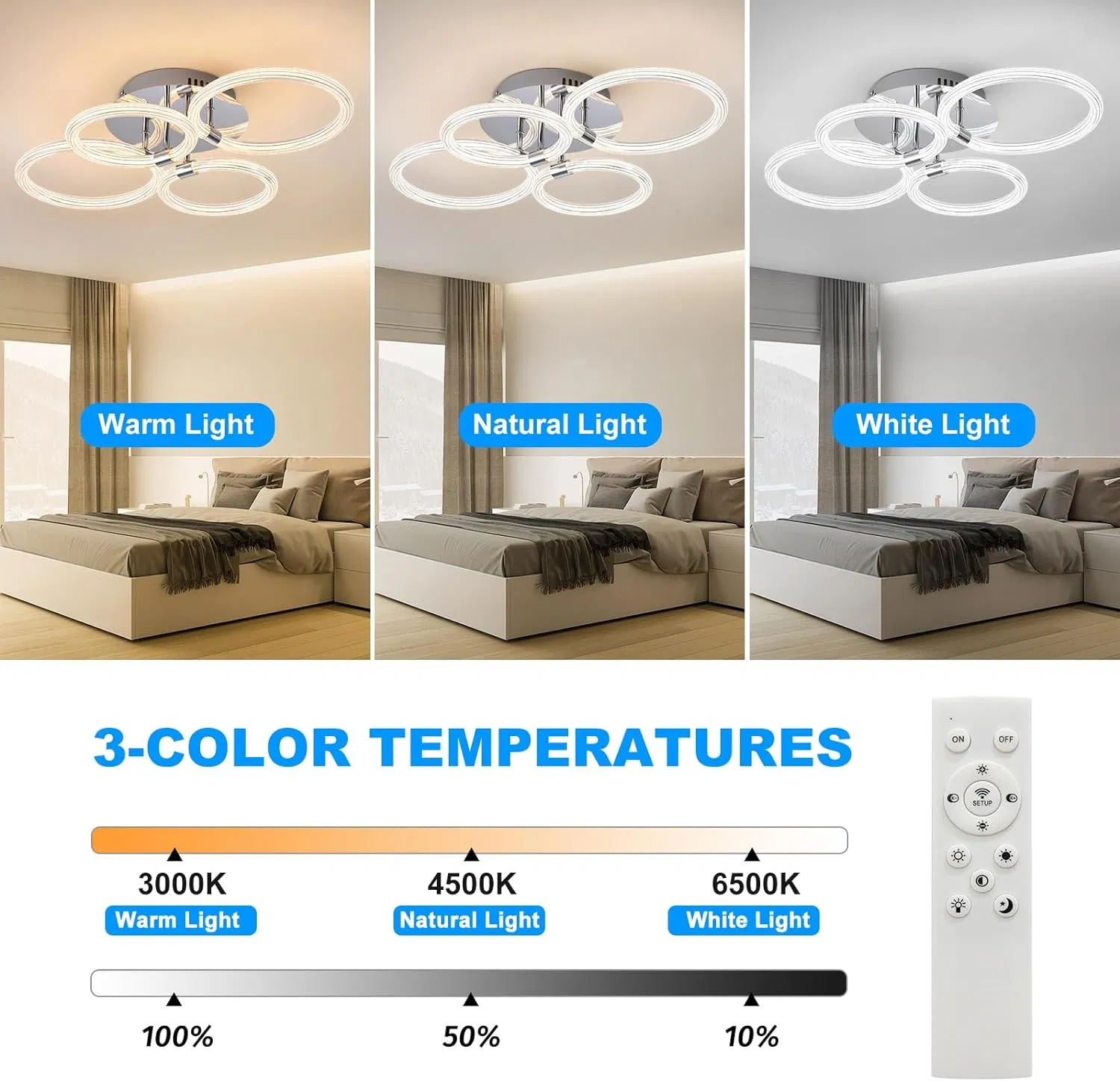 Modern LED Flush Mount Ceiling Light with Dimmable Remote Control, 6Rings Acrylic for Bedroom, Living Room, Kitchen, Office Lamps (4 heads)[Unable ship weekends, TK/TEMU only for pickup] photo 4