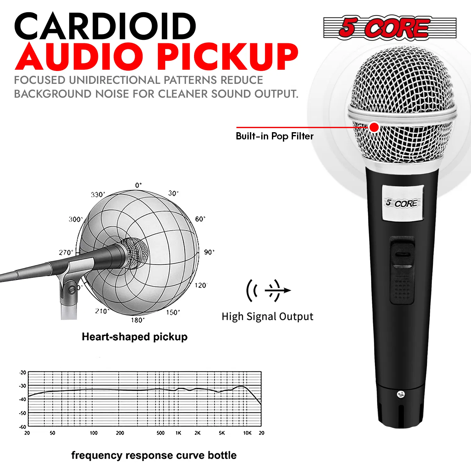 5 CORE Microphone Dynamic Vocal Handheld Mic Cardioid Unidirectional Microfono w On Off Switch + XLR Audio Cable for Singing Karaoke Public Speaking & Parties photo 2