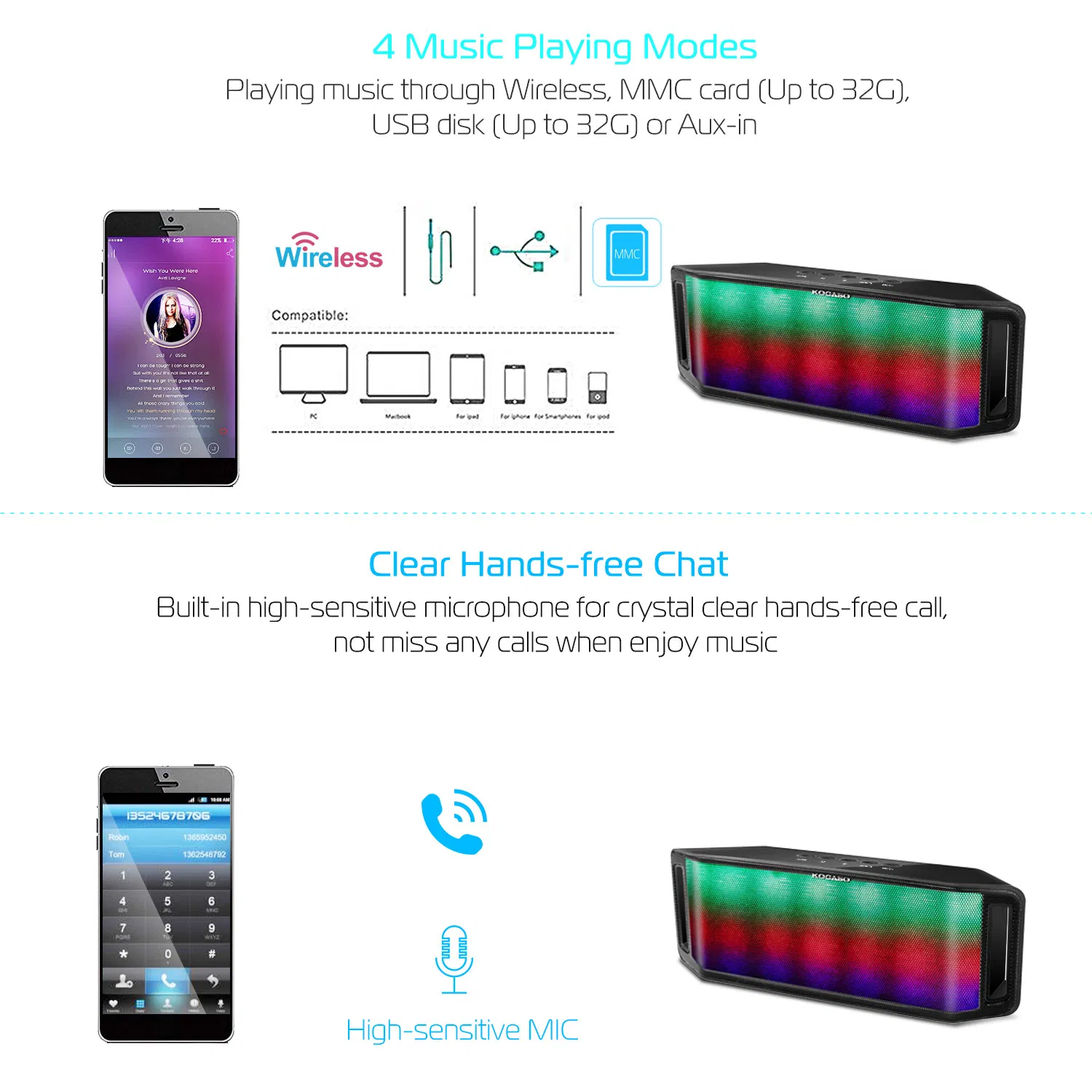 LED Wireless Speaker Dynamic Multicolor Hands-free FM Radio USB MMC Reading Aux In for Party Camping Travel photo 8
