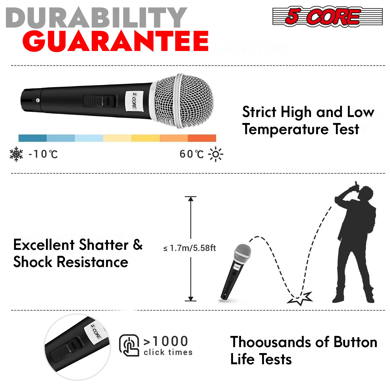 5 CORE Microphone Dynamic Vocal Handheld Mic Cardioid Unidirectional Microfono w On Off Switch + XLR Audio Cable for Singing Karaoke Public Speaking & Parties photo 7